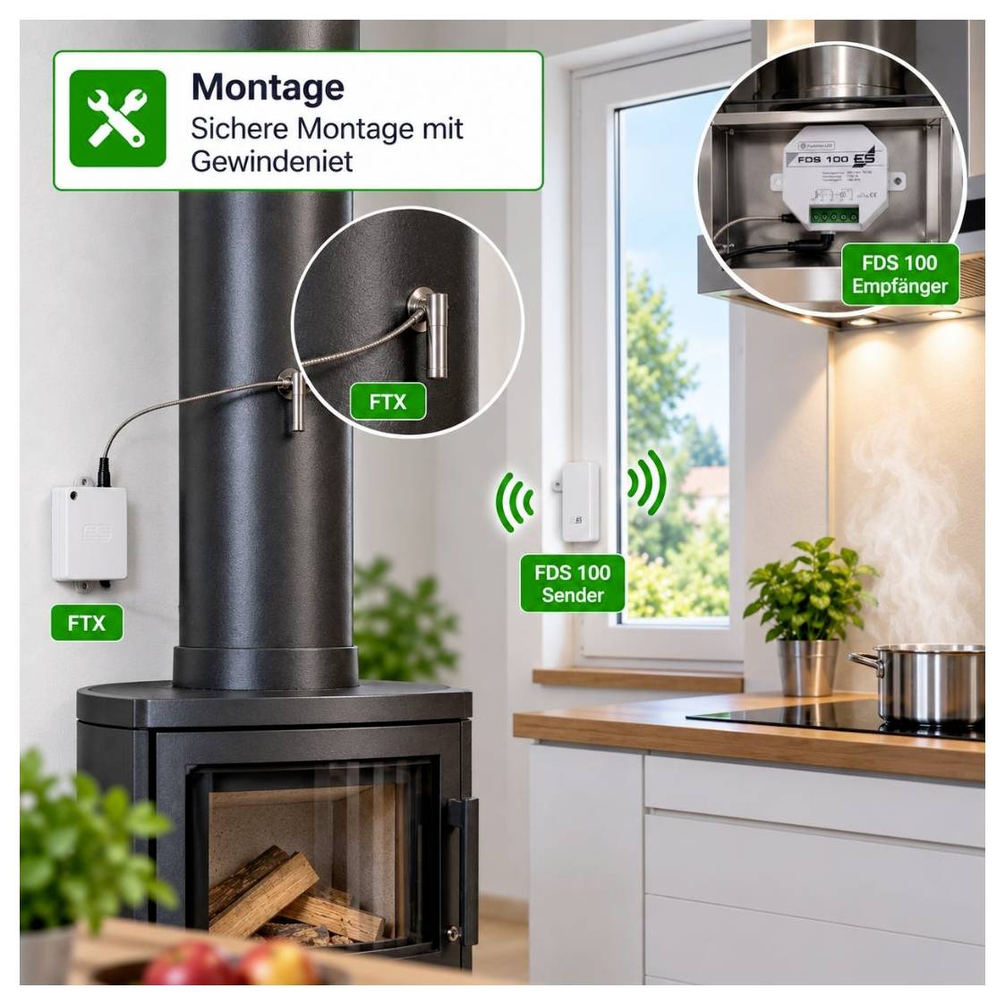 Montagehinweis: FTX-Sensor sicher mit Gewindeniệt an einem Ofenrohr befestigt; Sender und Empfänger des FDS 100 sind per Funk verbunden.