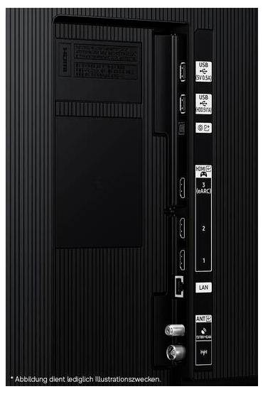 Nahaufnahme einer TV- oder Monitor-Rückseite mit Seitenанschlüssen, die mit USB, HDMI, LAN und Antennensteckern beschriftet sind.