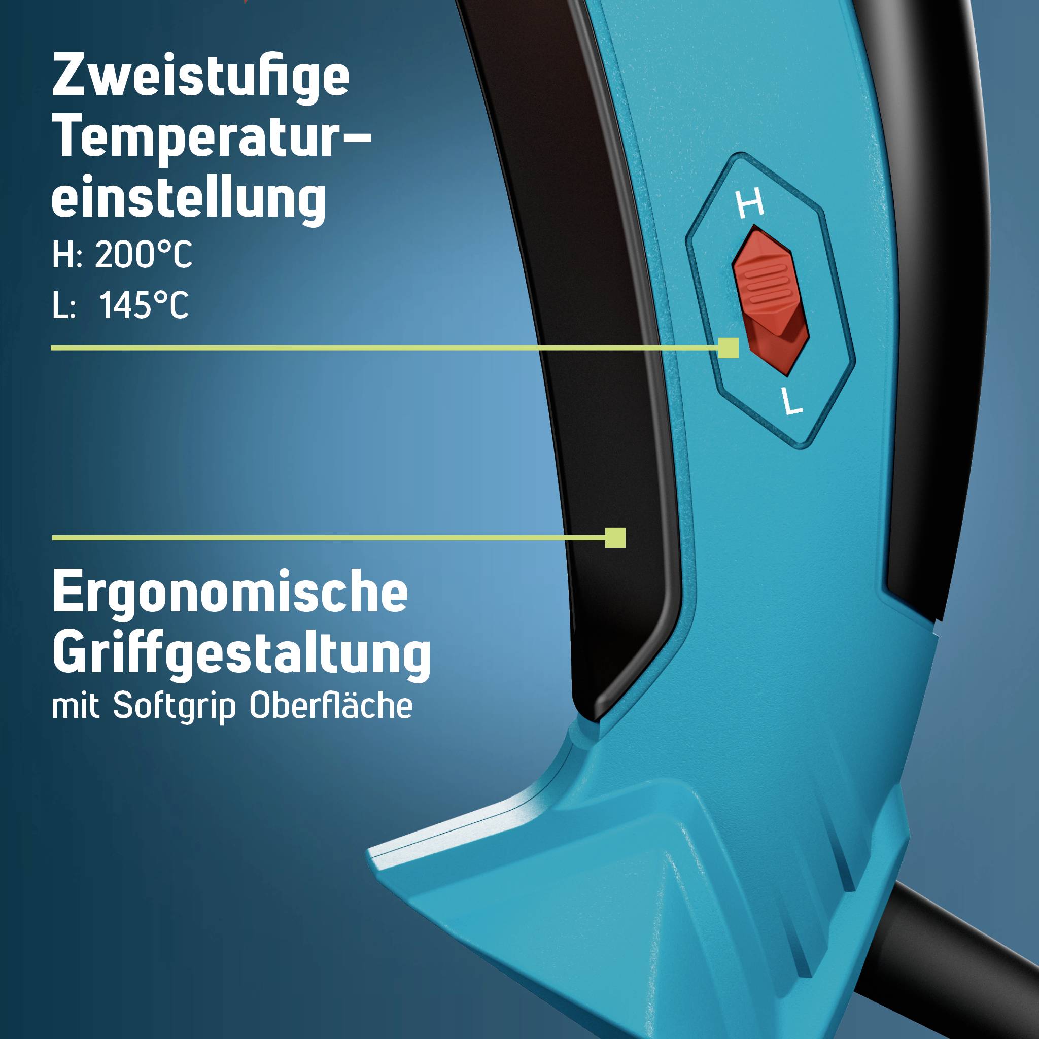 Darstellung eines blauen ergonomischen Werkzeuggriffs mit einem roten H/L-Temperaturschalter, beschriftet mit „Zweistufige Temperatureinstellung" 200°C und 145°C, und „Ergonomische Griffgestaltung mit Softgrip-Oberfläche".