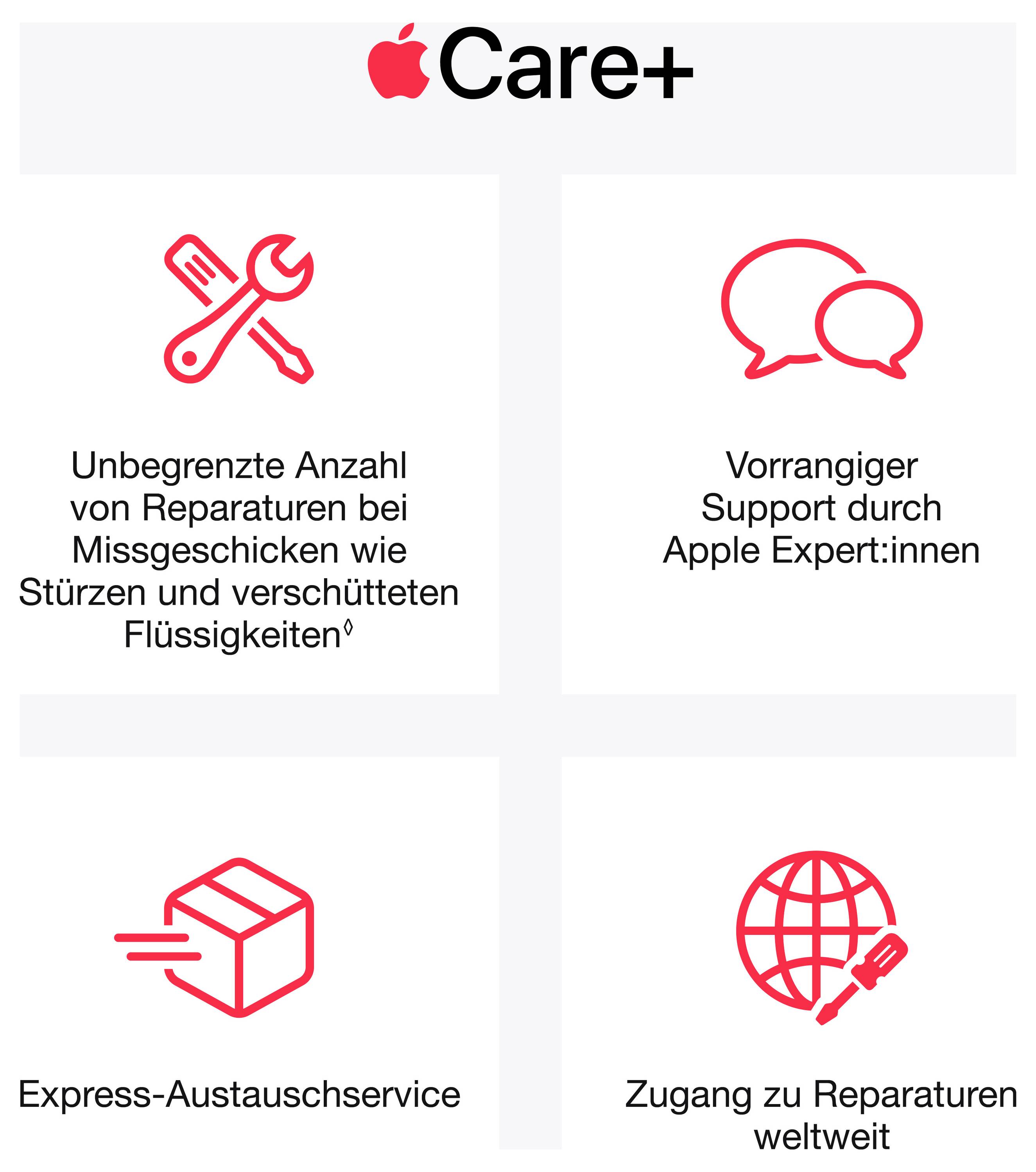 Apple Care+ Übersicht mit vier Leistungs-Kacheln: unbegrenzte Reparaturen bei Unfallschäden, vorrangiger Support durch Apple Expert:innen, Express-Austauschservice und weltweiter Reparaturzugang.