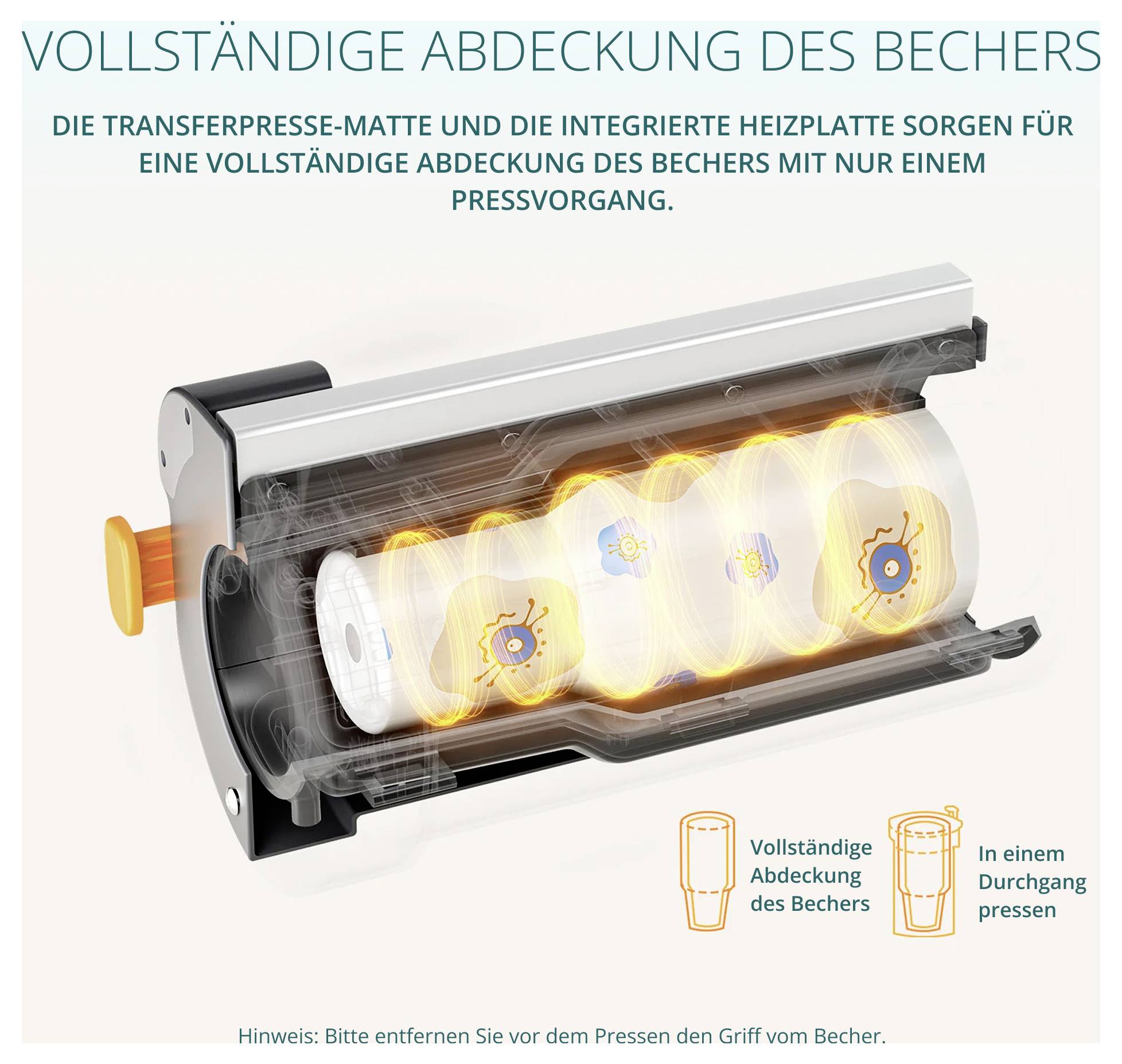 Infografik einer Kaffeepresse: 'Vollständige Abdeckung des Bechers' durch Transferpresse-Matte und integrierte Heizplatte bei einem Pressvorgang; Hinweis: Griff vor dem Pressen entfernen.