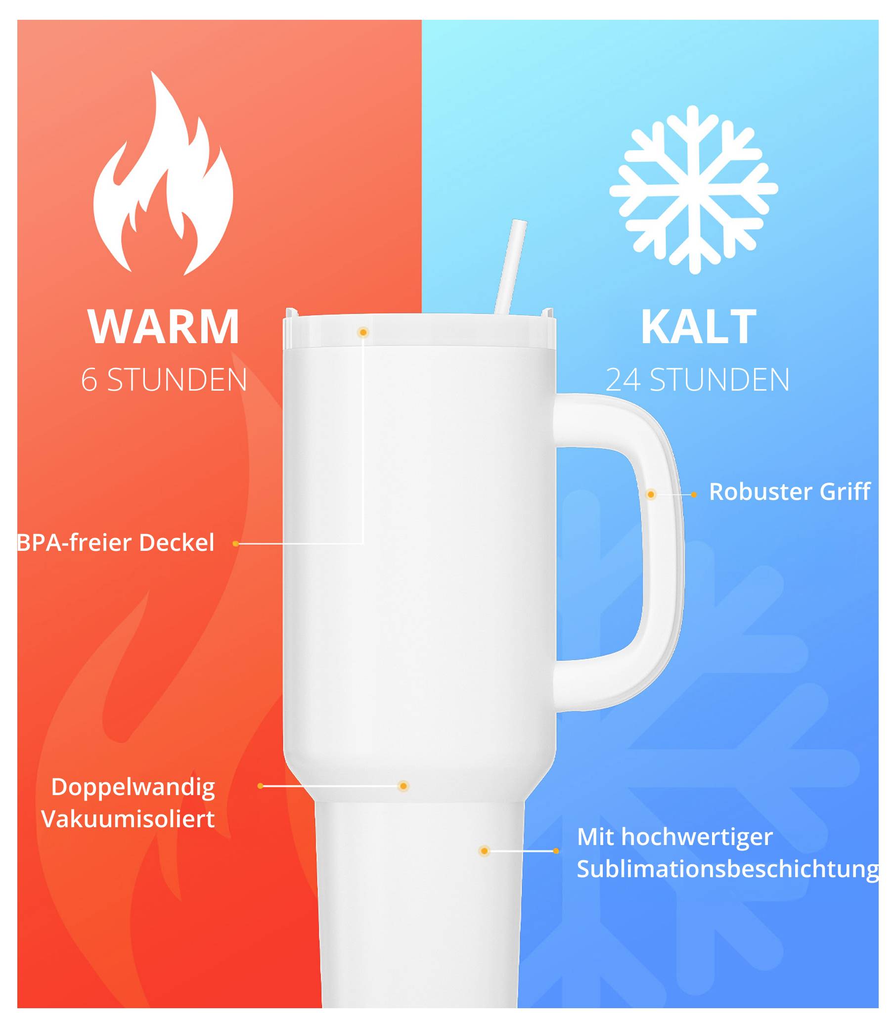 Weiße Tasse mit Deckel und Strohhalm, bewirbt Isolierung: warm 6 Stunden, kalt 24 Stunden; BPA-frei, robuster Griff, Doppelwand-Vakuum, Sublimationsbeschichtung.