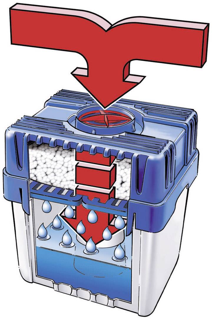 WENKO Feuchtigkeitskiller 5 kg, Raumentfeuchter