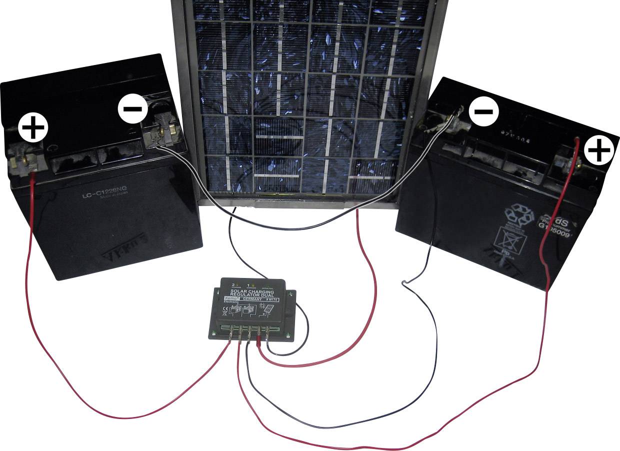 Kemo Dual M174 Laderegler Serie 12V 16A