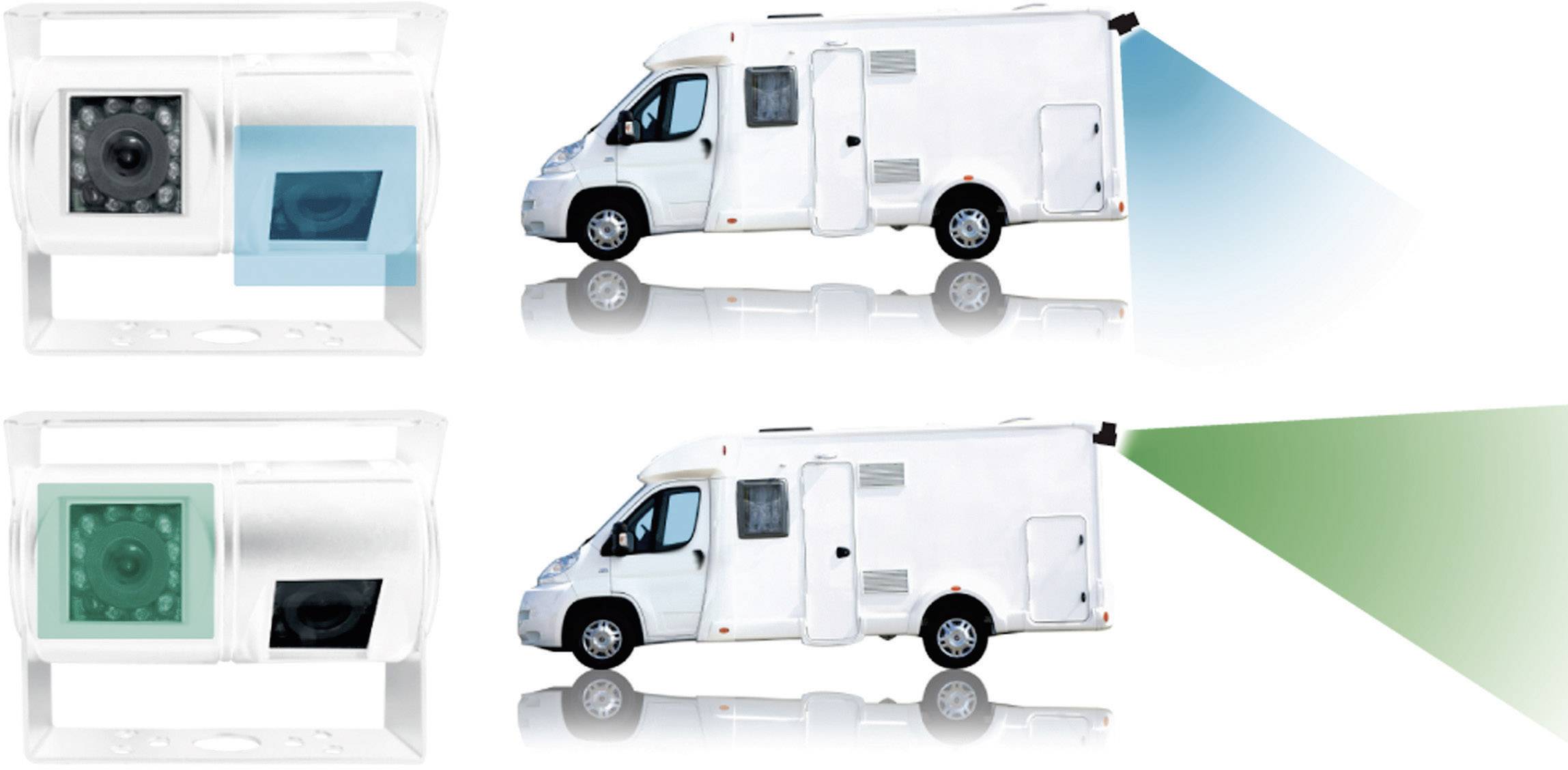 Beeper RWEC200X-BL Kabel-Rückfahrkamera 2 Kameras Aufbau