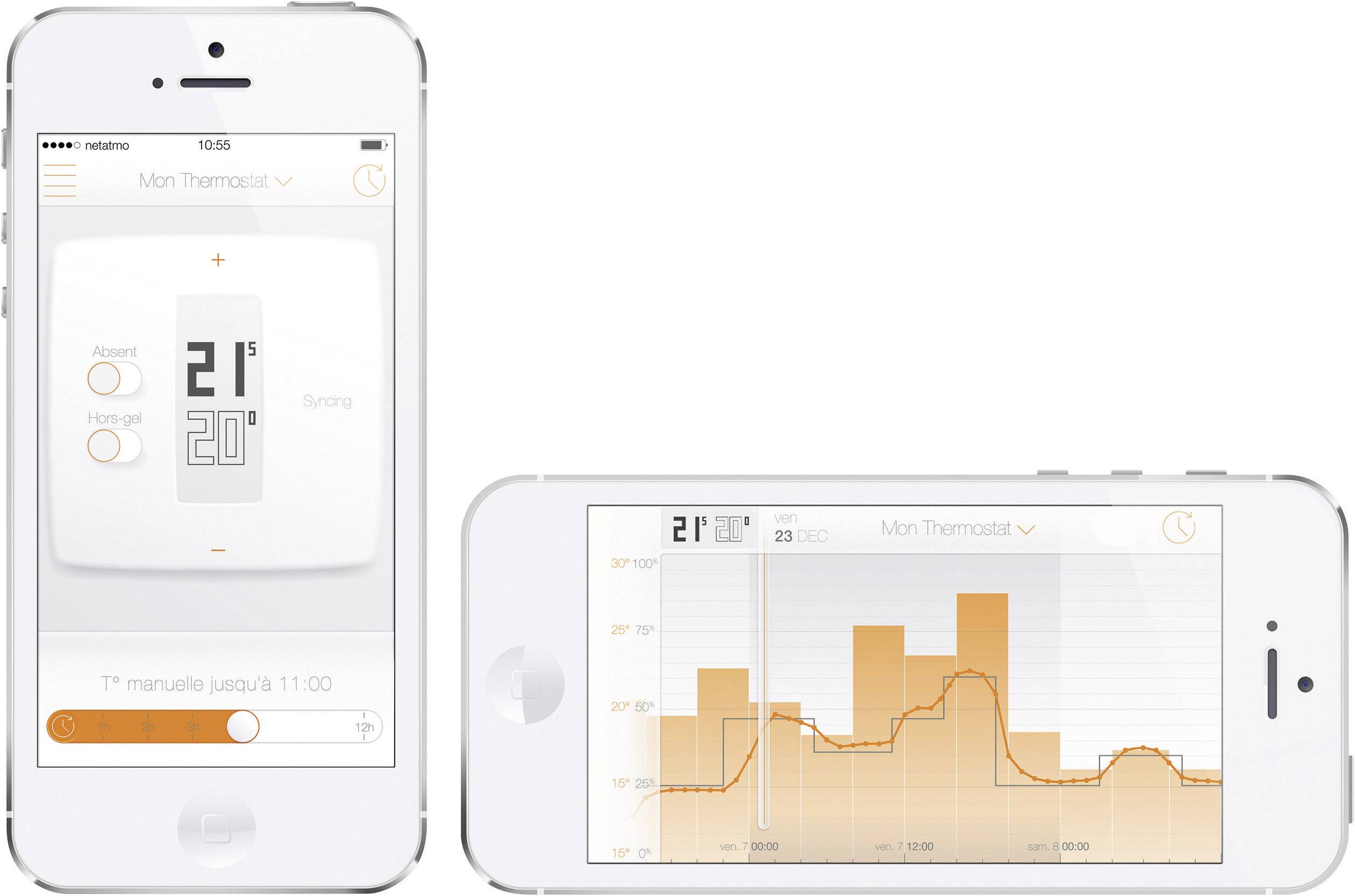 Netatmo NTH01-FR-EC NTH01-FR-EC Heizkörperthermostat smart Wand 1 St.