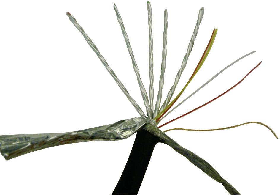 Abgeschirmtes Kabel mit gewickelten und losen, gefärbten Drähten sichtbar.