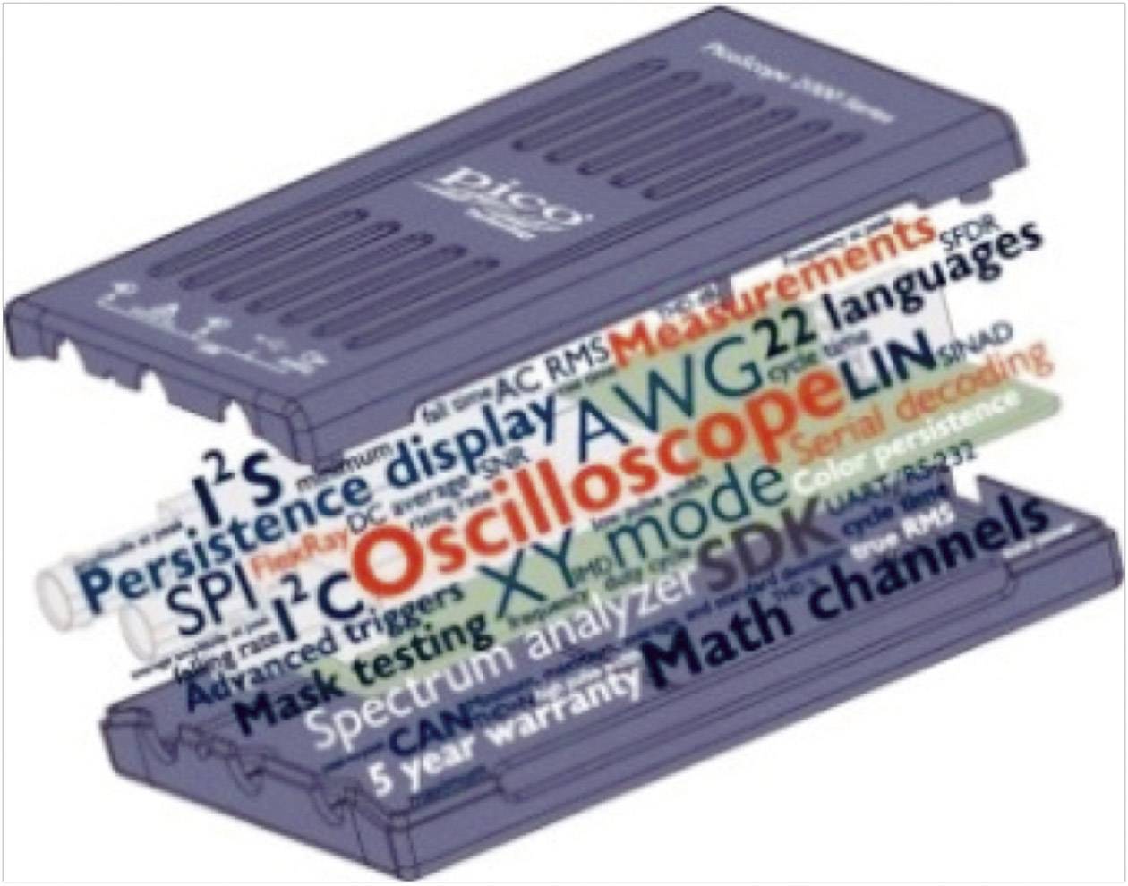 pico 2205A USB-Oszilloskop 25 MHz 2-Kanal 100 MSa/s 16 kpts 8 Bit Digital-Speicher (DSO), Funktionsgenerator, Spectrum-Analyser 1 St.