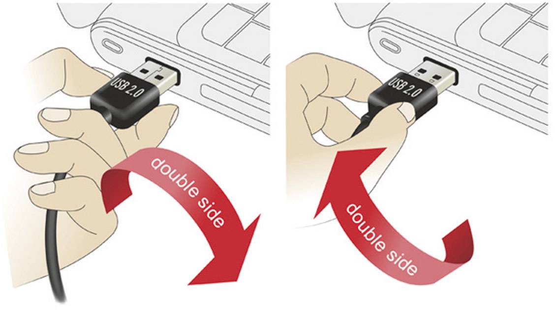Abbildung zeigt USB-Stecker, der beidseitig in einen Laptop gesteckt werden kann, illustriert durch zwei rote Pfeile mit Beschriftung 'double side'.