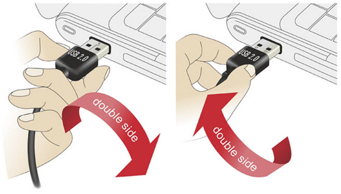 Zwei Hände, die einen USB-Stecker einstecken. Pfeile zeigen, dass der Stecker beidseitig einsteckbar ist, gekennzeichnet mit 'double side'.