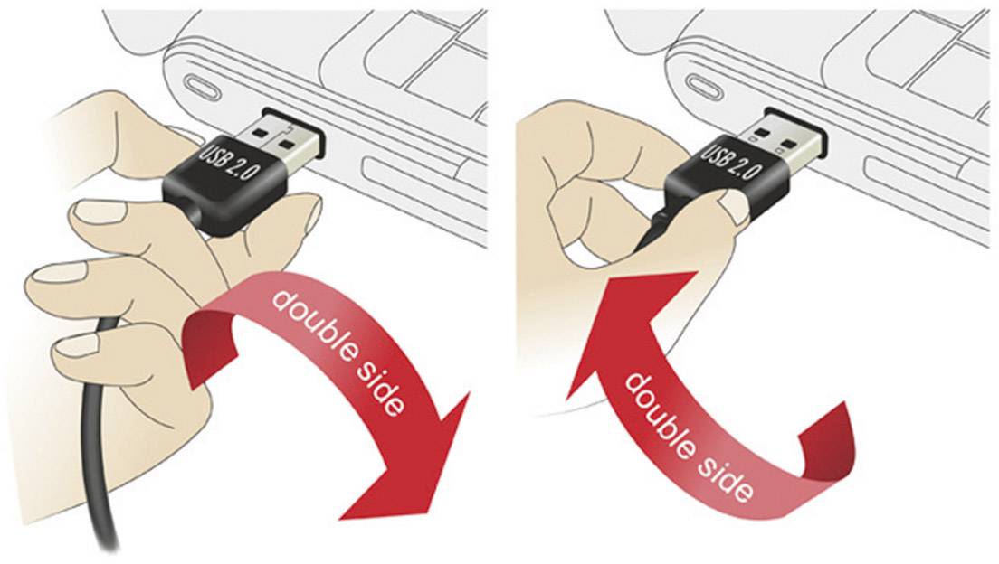 Delock USB-Kabel USB 2.0 USB-A Stecker, USB-A Buchse 3.00 m Schwarz beidseitig verwendbarer Stecker, vergoldete Steckkontakte, UL-zertifiziert 83372