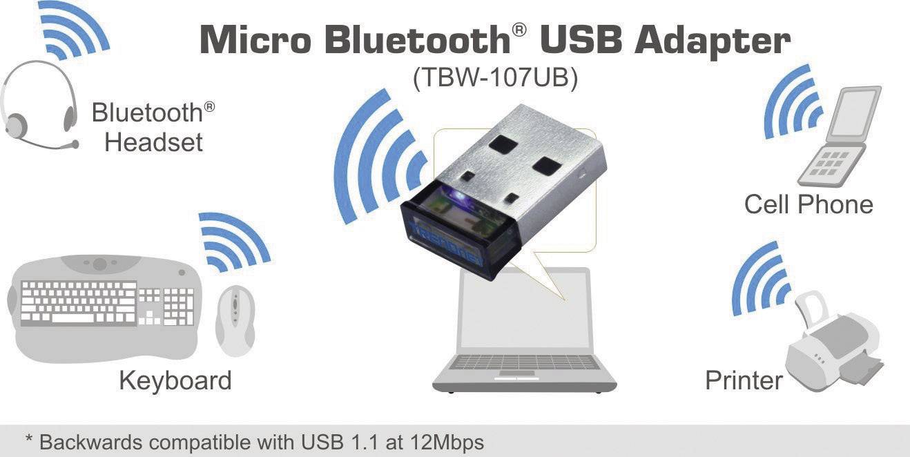 TrendNet TBW-107UB Bluetooth®-Stick 2.1 +EDR