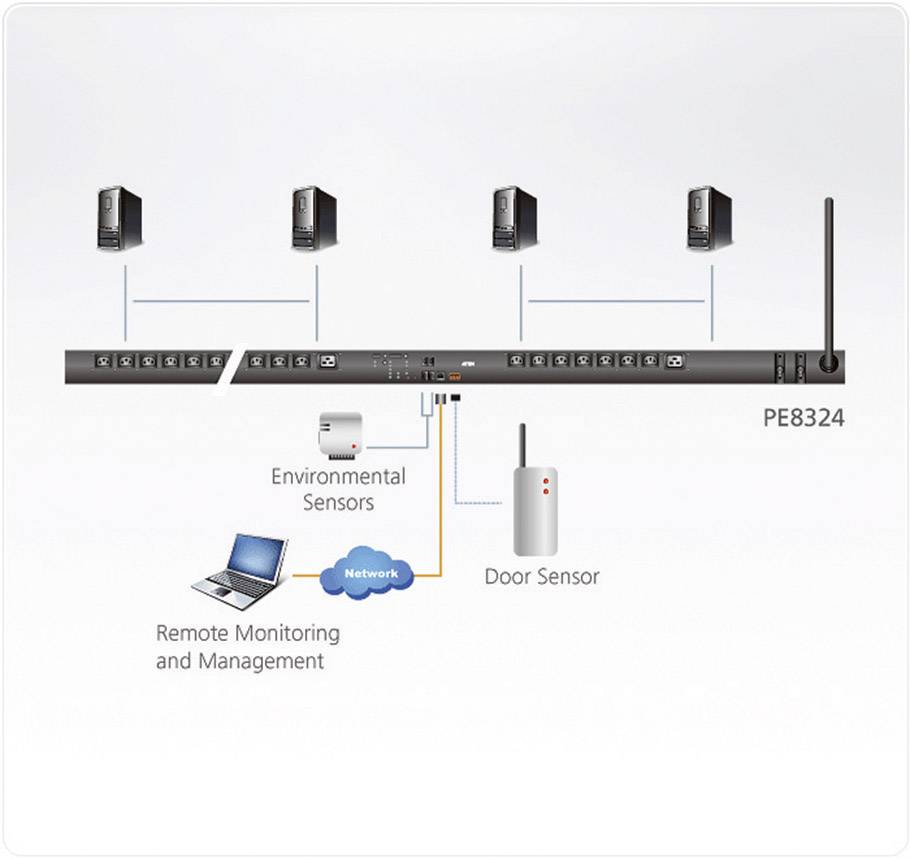 ATEN PE8324G-AX PE8324G-AX Energieverwaltungseinheit