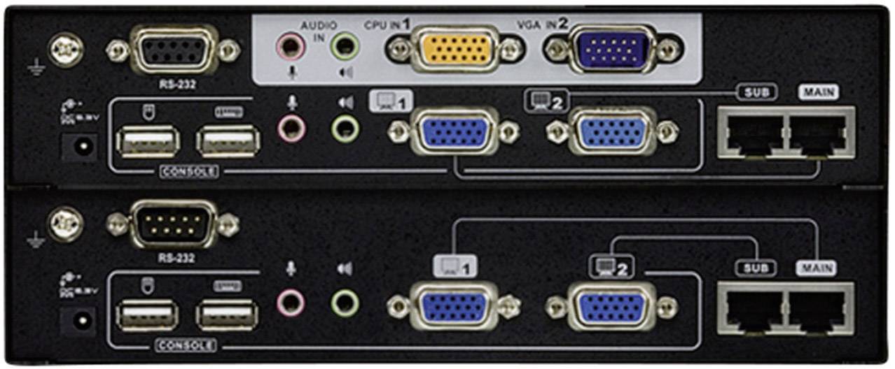 Rückseite eines KVM-Switches mit verschiedenen Anschlüssen: RS-232, USB, VGA, Audio, CPU, und Netzwerk-Ports für Sub und Main.
