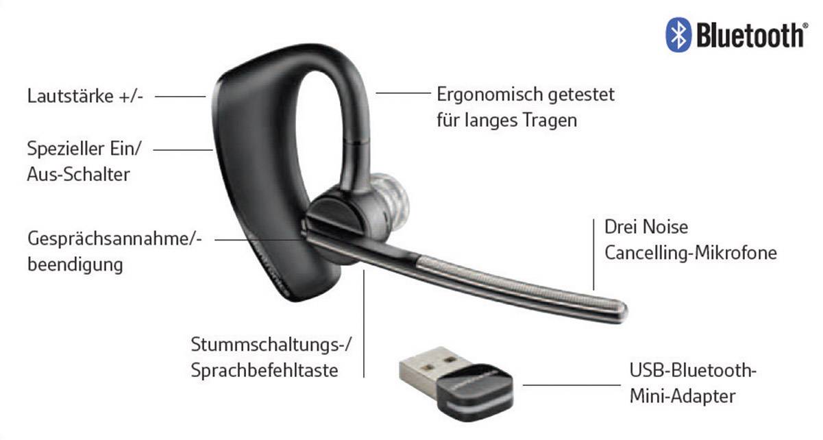 Plantronics UC B235-M Telefon-Headset Bluetooth schnurlos, Mono In Ear Schwarz