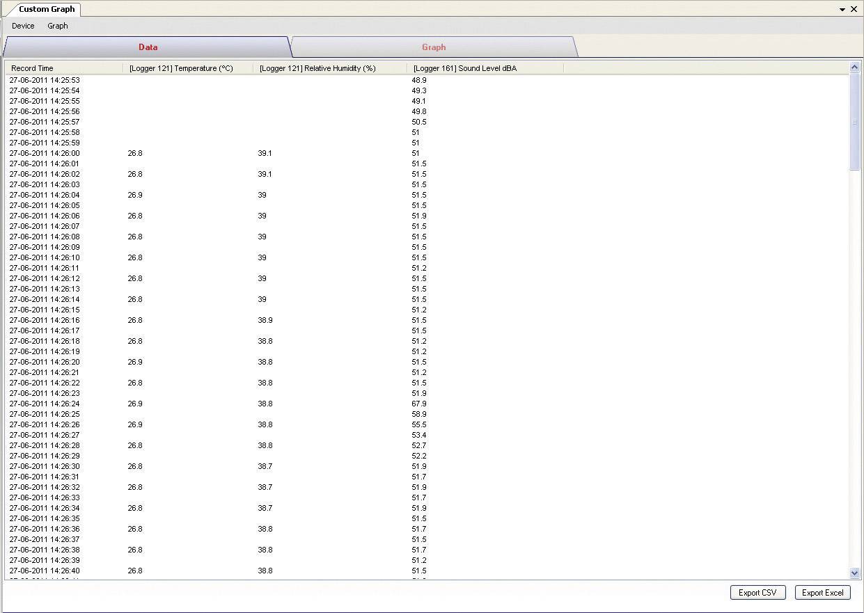 VOLTCRAFT VoltSoft PRO Mess-Software Vollversion, 1 Lizenz Windows Vista™, Windows® 7 Home Premium