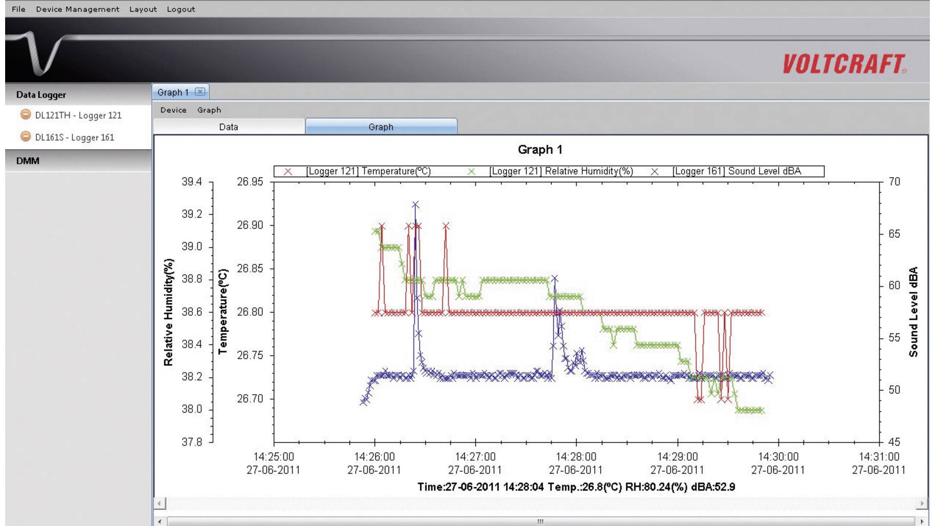 VOLTCRAFT VoltSoft PRO Mess-Software Vollversion, 1 Lizenz Windows ...