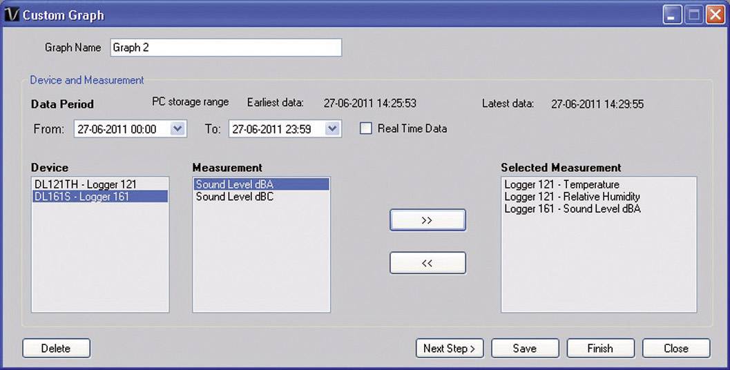 VOLTCRAFT VoltSoft PRO Mess-Software Vollversion, 1 Lizenz Windows Vista™, Windows® 7 Home Premium