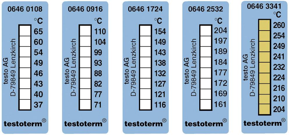Fünf blaue Teststreifen mit verschiedenen Temperaturbereichen und Zahlen von 37 bis 260 °C, jeweils mit Markierungen für die aktuelle Temperaturmessung.