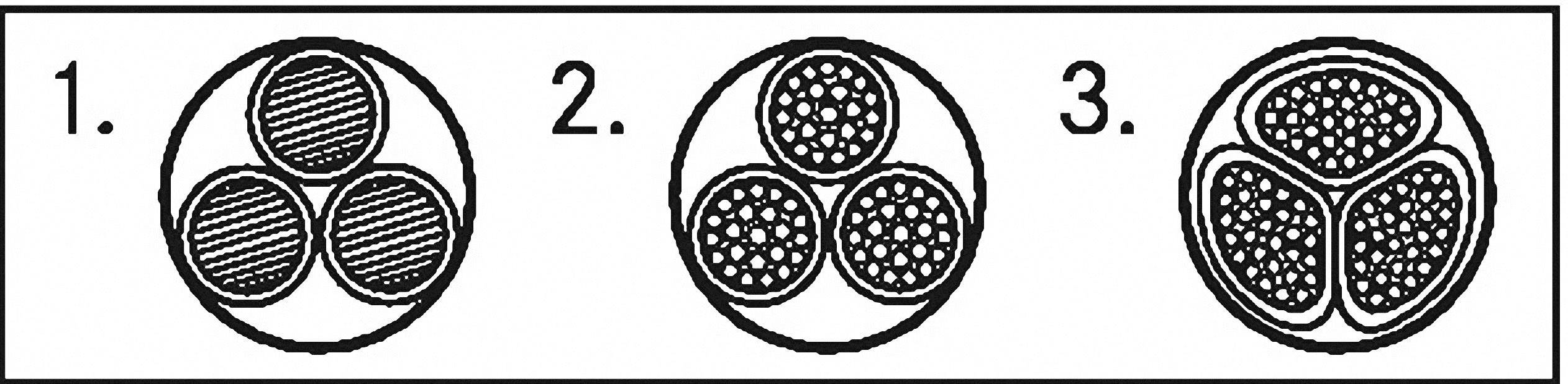 LAPP 15502003 Erdkabel NYY-O 2 x 1.50 mm² Schwarz 50 m