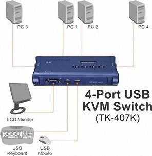 TrendNet TK-407K 4 Port KVM-Umschalter VGA USB 2048 x 1536 Pixel