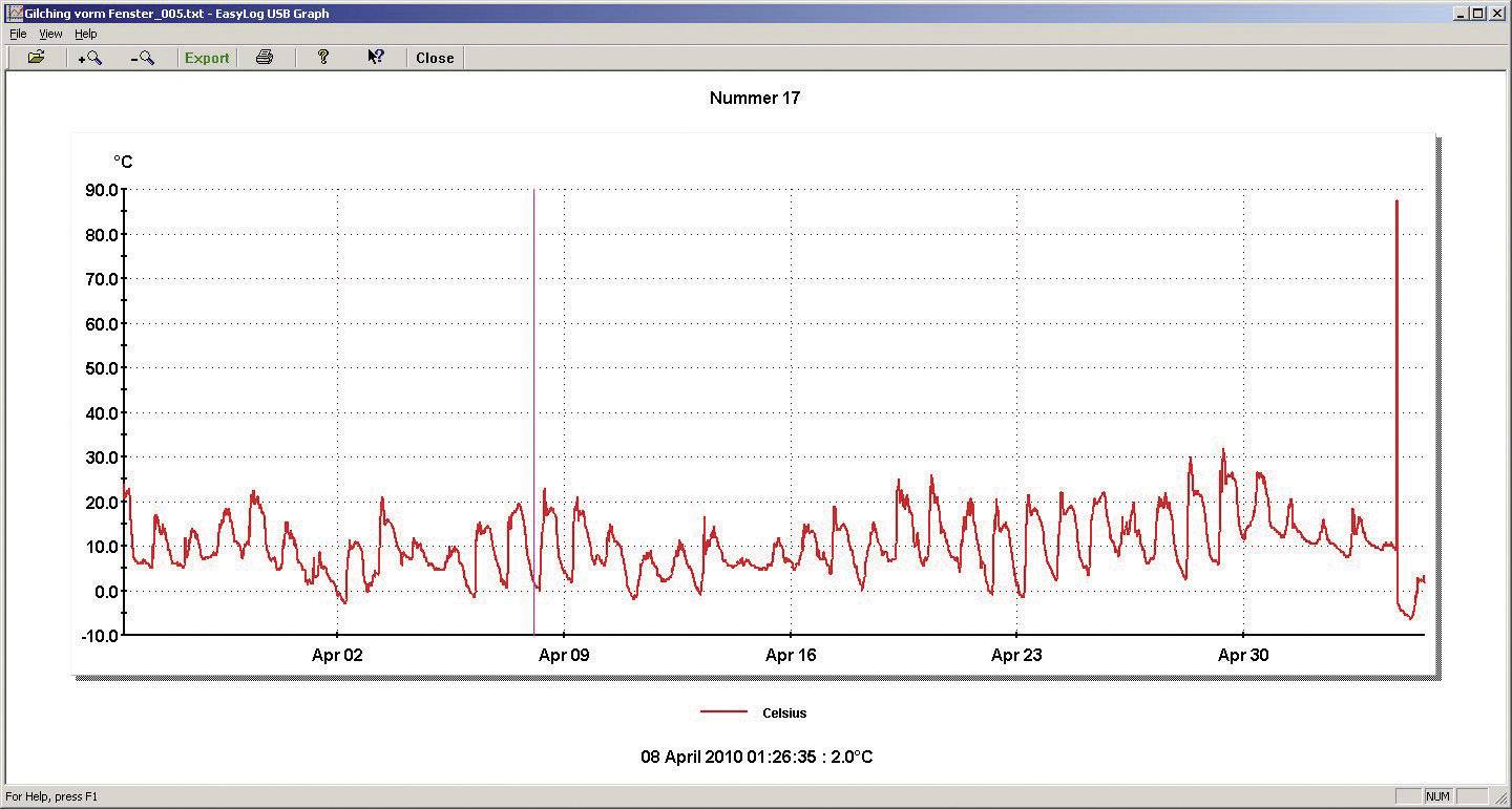 Lascar Electronics EL-USB-1-PRO Easylog Temperatur-Datenlogger Messgröße Temperatur -40 bis 125 °C