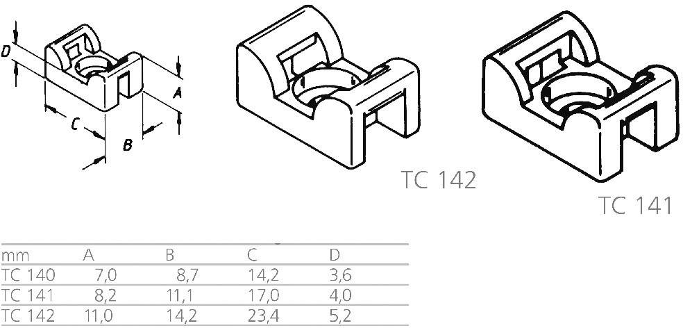 LAPP TC 142 Befestigungssockel schraubbar 61724910 Natur 500St.