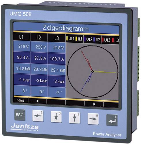 Janitza UMG 508 Netz-Analysegerät 3phasig, 1phasig mit Loggerfunktion