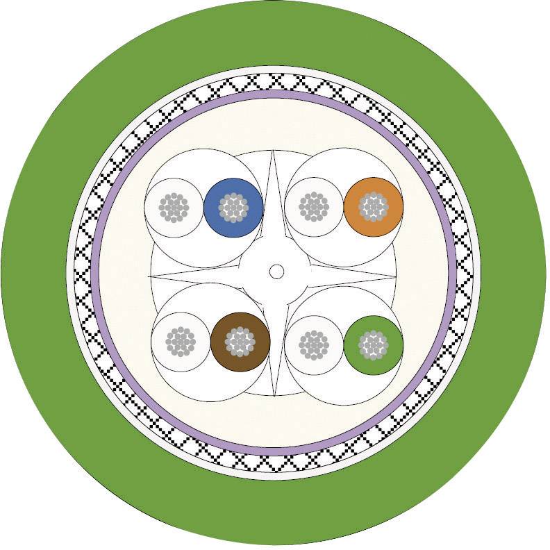 LAPP 2170488/100 Netzwerkkabel CAT 6 SF/UTP 4 x 2 x 0.13mm² Grün 100m