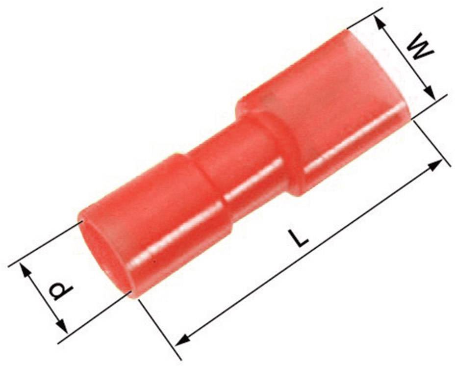 LAPP 61794952 Flachsteckhülse Steckbreite: 2.8 mm Steckdicke: 0.8 mm 180 ° Vollisoliert Rot 100 St.