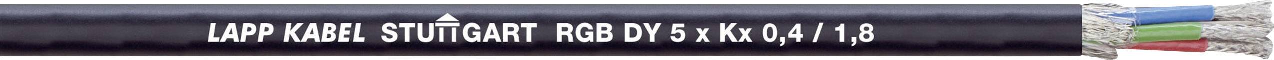 Ein Kabel mit Beschriftung 'Lapp Kabel Stuttgart Ölflex 5 x 1,5 mm²'. Sichtbar sind fünf farbcodierte Drähte: blau, grün, rot, schwarz, grau.
