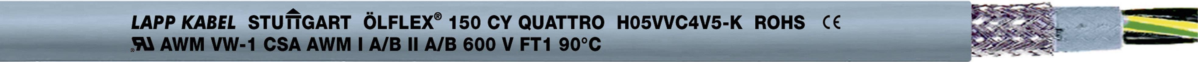 Ein blaues elektrisches Kabel mit der Aufschrift 'LAPP KABEL 18 AWG 600 V' und mehreren inneren Kupferdrähten.