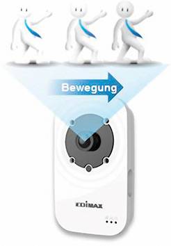 EDIMAX IC-3116W WLAN, LAN IP Überwachungskamera 1280 x 720 Pixel