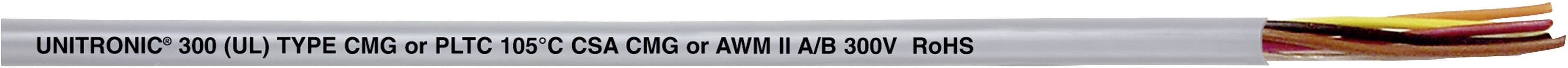 Ein Kabel mit der Aufschrift 'UNITRONIC 300 18AWG 1PR Shield'. Mehrfarbige Innenleiter, teilweise freigelegt.