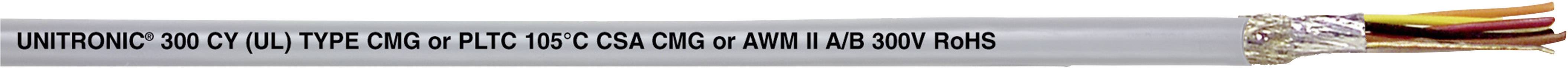 Ein graues Kabel mit der Aufschrift 'Lapp Kabel 100 OHM'. Mehradriges Innenleben, teilweise sichtbar. Geeignet für industrielle Anwendungen.