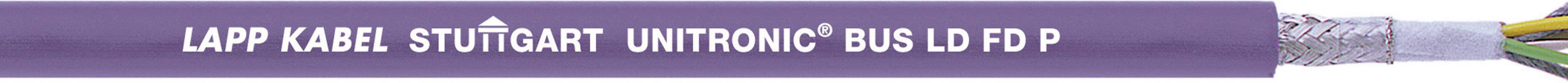 Lila Kabel mit Aufschrift 'LAPP KABEL STUTTGART UNITRONIC BUS LD FD P' und sichtbaren inneren Drähten am rechten Rand.