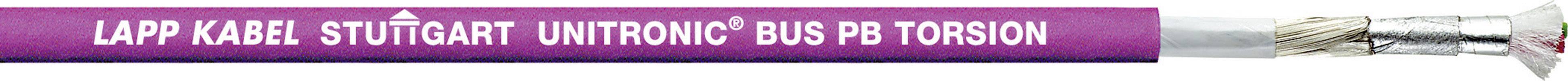 Text auf dem Kabel: 'LAPP KABEL STUTTGART UNITRONIC® BUS PB TORSION'.