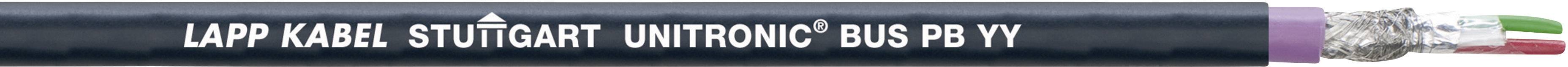 Banner mit der Aufschrift 'LAPP KABEL STUTTGART UNITRONIC BUS PB YY' und einem Firmenlogo rechts.