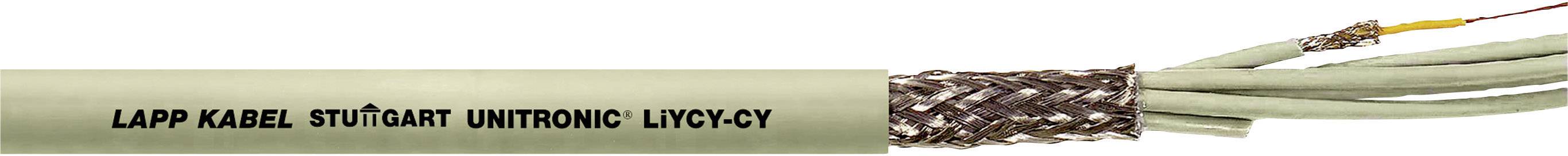 Kabel mit der Beschriftung 'LAPP KABEL STUTTGART UNITRONIC LiYCY', teilweise abisoliert, zeigt Innenadern und Geflecht.