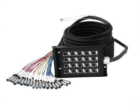 Mehradriges Kabel mit 20 XLR-Steckern, gebündelt, führt zu einem rechteckigen Anschlussfeld. Wird bei Konzerten für Audioverbindungen verwendet.