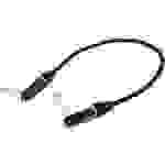 Cordial CFI 1,5 RR Klinken Kabel [1x Klinkenstecker 6.35mm - 1x Klinkenstecker 6.35 mm] 1.50m Schwarz