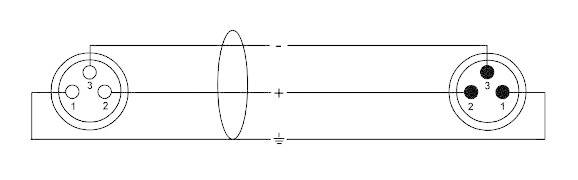 Cordial CFM10FM XLR Verbindungskabel [1x XLR-Buchse - 1x XLR-Stecker] 10.00m Schwarz