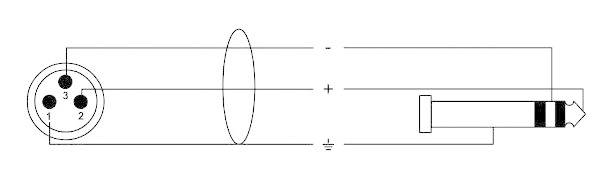 Cordial CFM6MV XLR Adapterkabel [1x XLR-Stecker - 1x Klinkenstecker 6.35 mm] 6.00m Schwarz