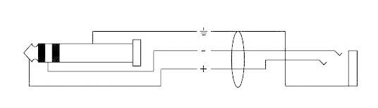 Cordial CFM 10 VK Audio Verlängerungskabel [1x Klinkenstecker 6.35mm - 1x Klinkenbuchse 6.35 mm] 10.00m Schwarz