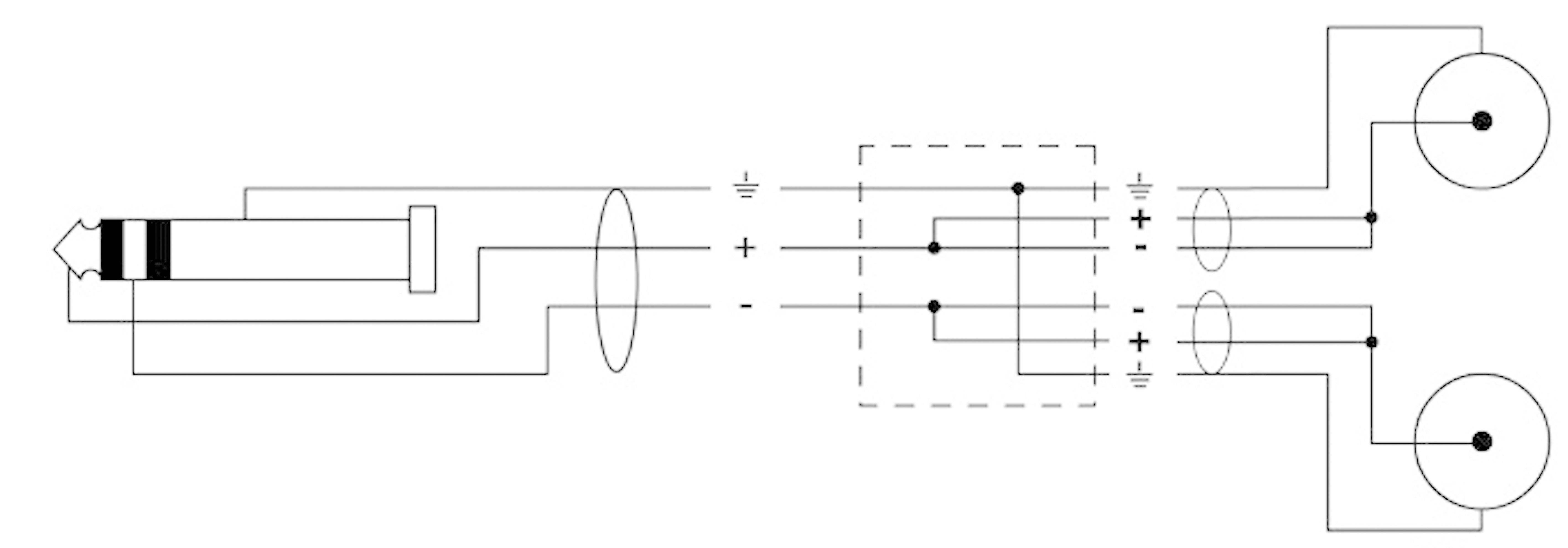 Cordial CFY1,5WCC Audio Adapterkabel [1x Klinkenstecker 3.5mm - 2x Cinch-Stecker] 1.50m Schwarz