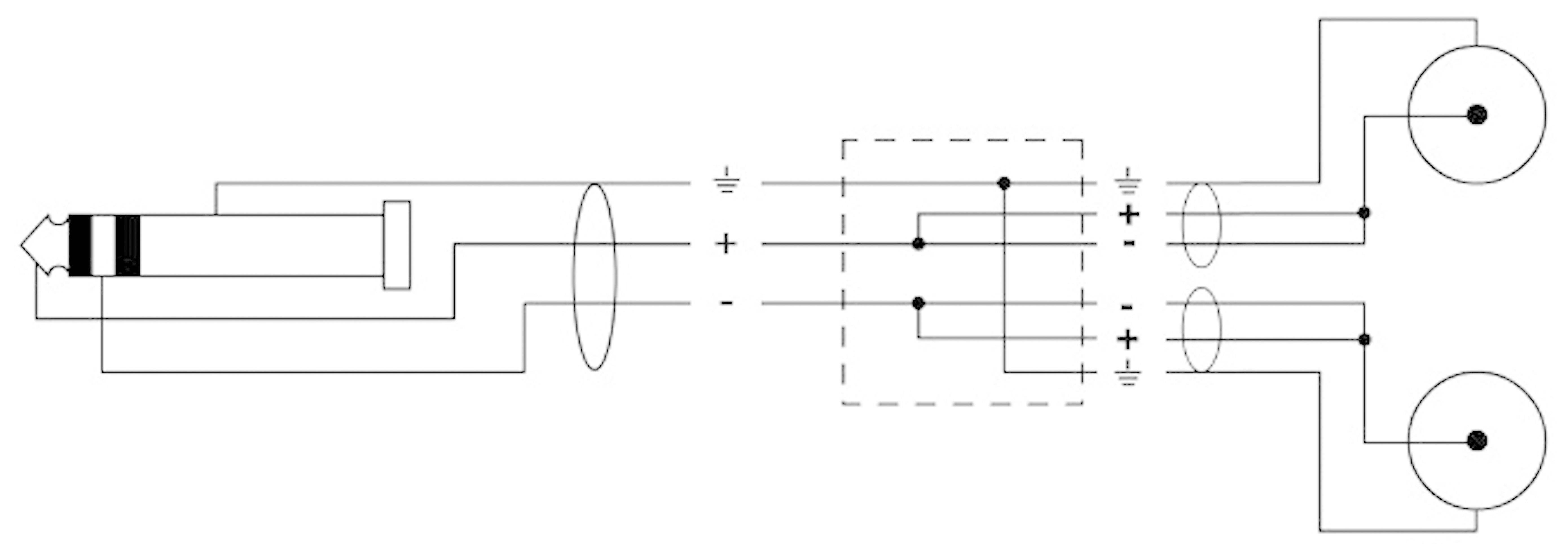 Cordial CFY3WCC Audio Adapterkabel [1x Klinkenstecker 3.5mm - 2x Cinch-Stecker] 3.00m Schwarz