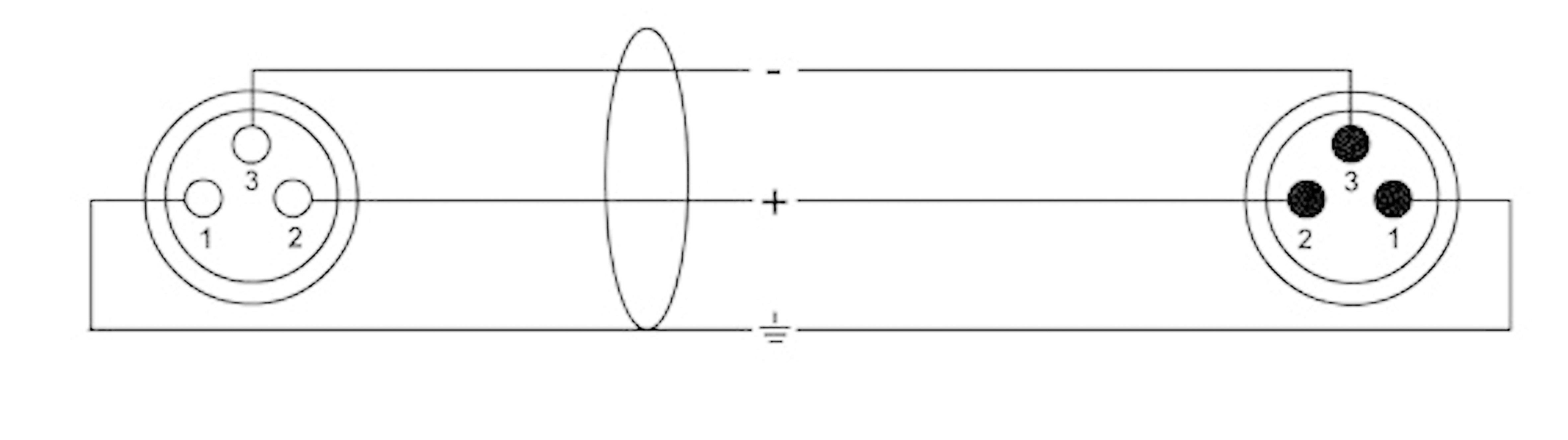 Cordial CSI6RP-SILE Audio Anschlusskabel Schwarz