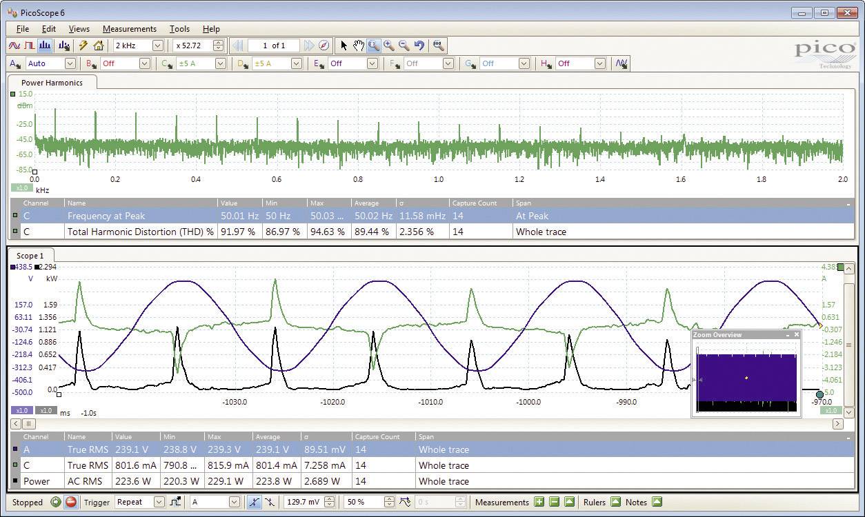 Pico USB-Oszilloskop PP916 20MHz 16-Kanal 40 MSa/s 32 Mpts 12 Bit Digital-Speicher (DSO), Funktionsgenerator, Spectrum-Analyser