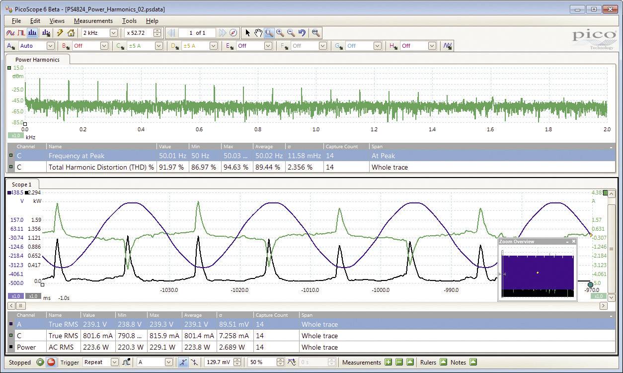 Pico USB-Oszilloskop PP916 20MHz 16-Kanal 40 MSa/s 32 Mpts 12 Bit Digital-Speicher (DSO), Funktionsgenerator, Spectrum-Analyser
