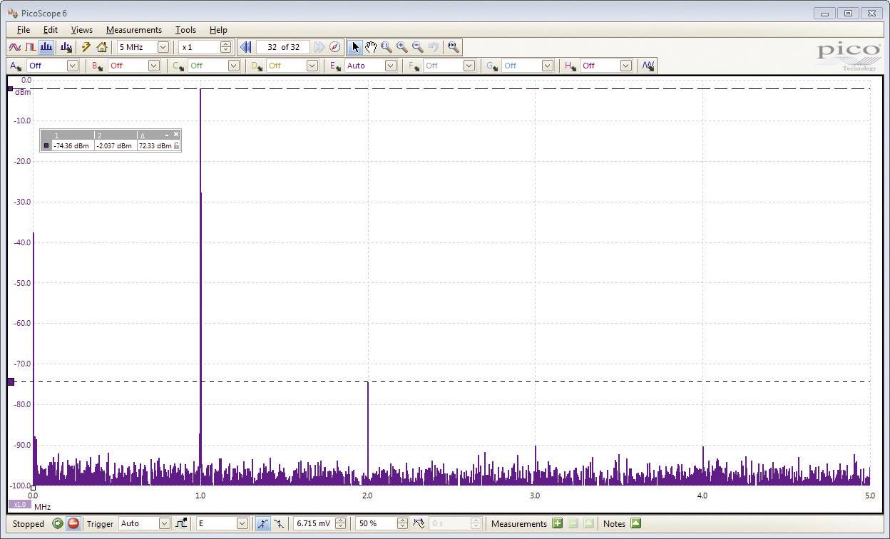Pico USB-Oszilloskop PP916 20MHz 16-Kanal 40 MSa/s 32 Mpts 12 Bit Digital-Speicher (DSO), Funktionsgenerator, Spectrum-Analyser
